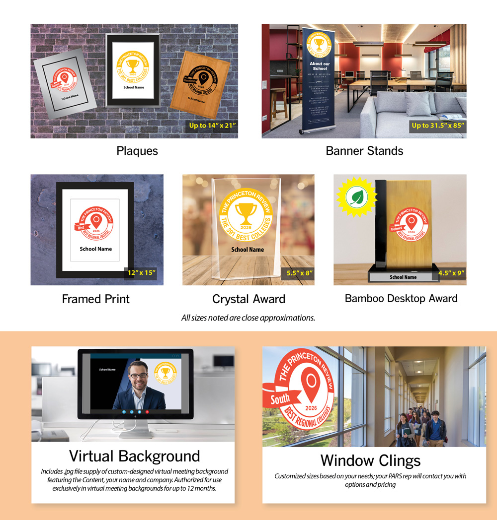 Display Product Images